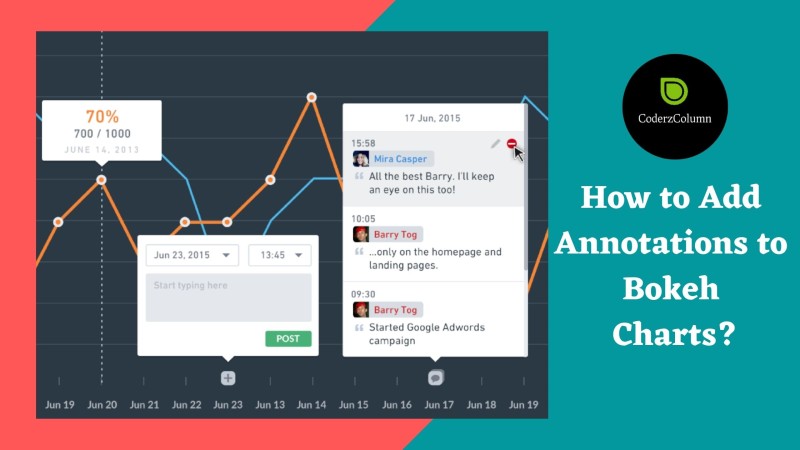 How to Add Annotations to Bokeh Charts?