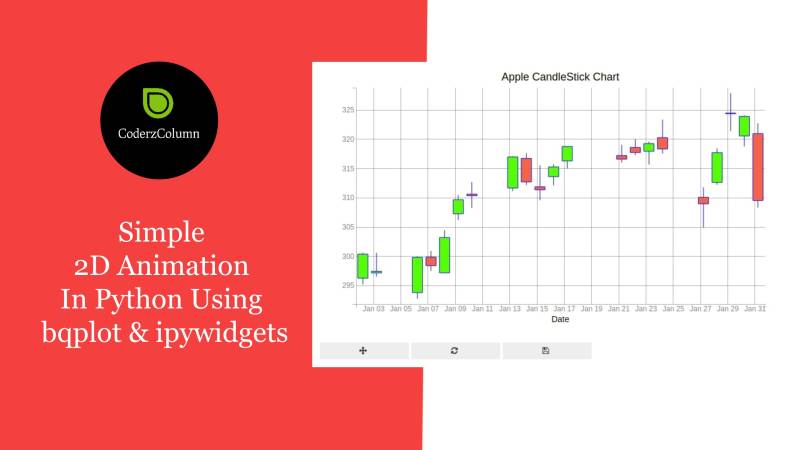 Simple 2D Animation in Python using bqplot & ipywidgets