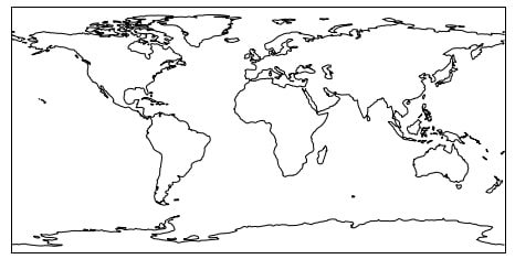 Cartopy - Basic Maps [Scatter Map, Bubble Map and Connection Map]