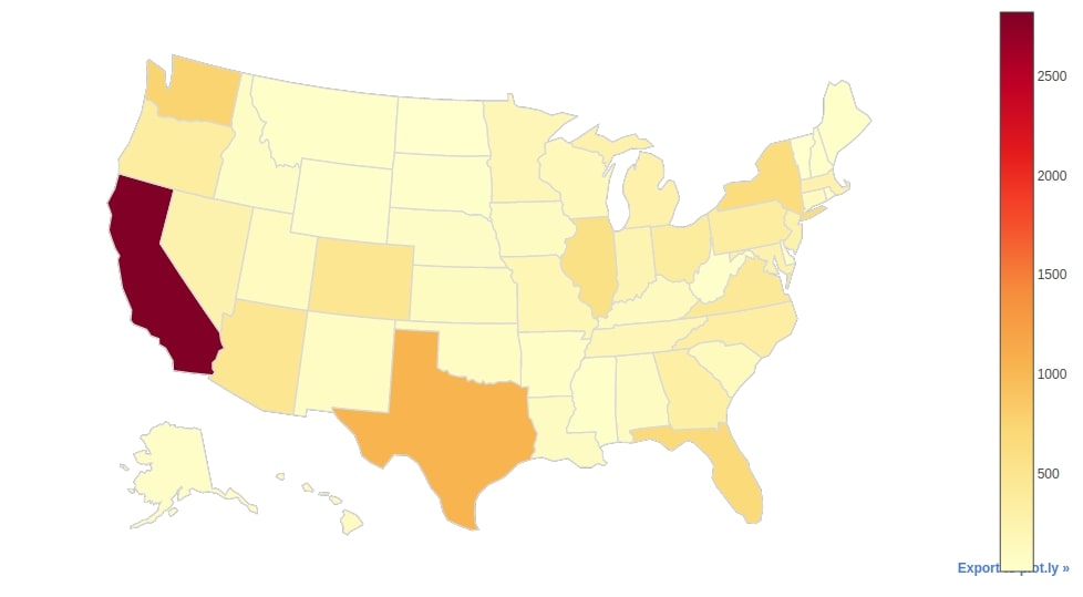 Choropleth Maps & Scatter Maps using cufflinks