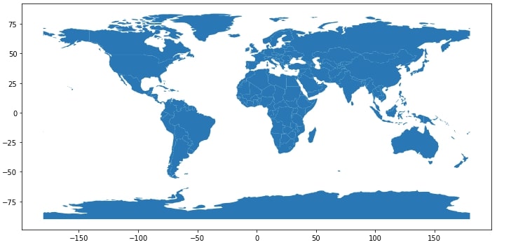 Hvplot - How To Convert Static Python Maps (Geopandas) To Interactive Maps?