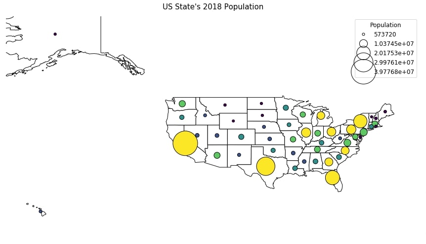 Geoplot - Scatter & Bubble Maps [Python]