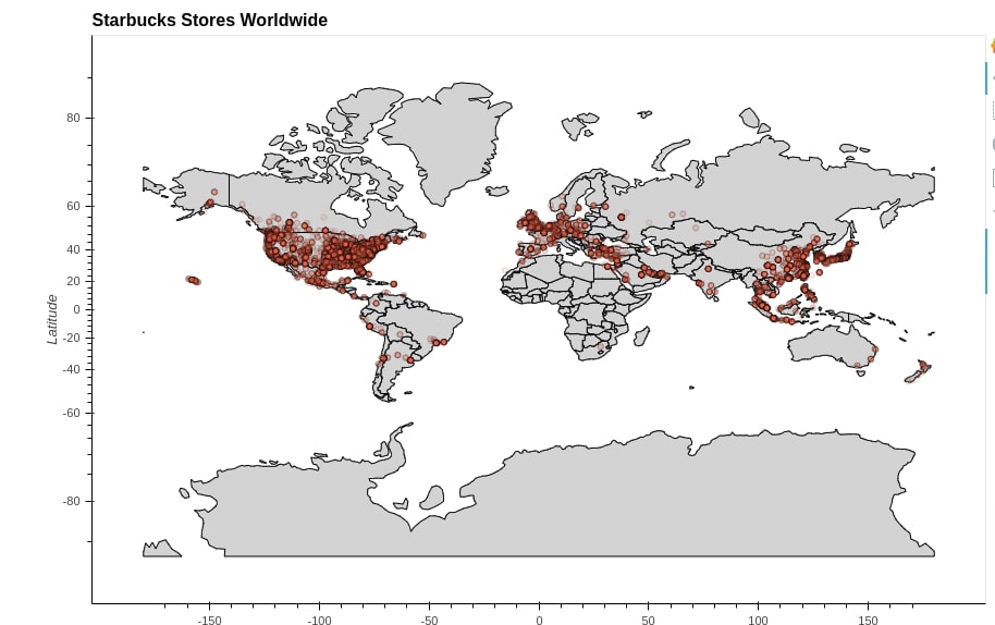 Geoviews - Scatter & Bubble Maps