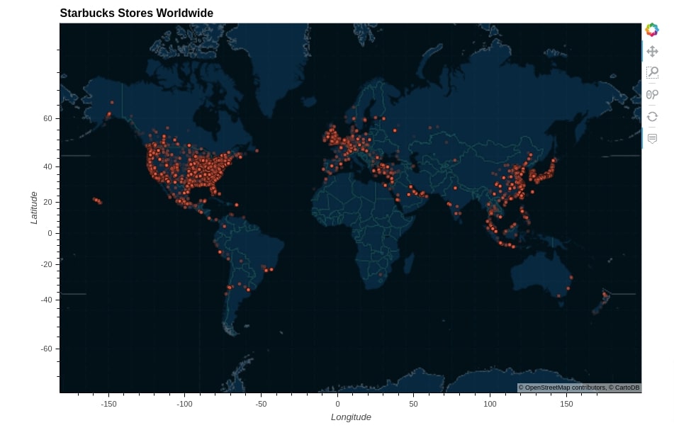 Geoviews - Scatter & Bubble Maps