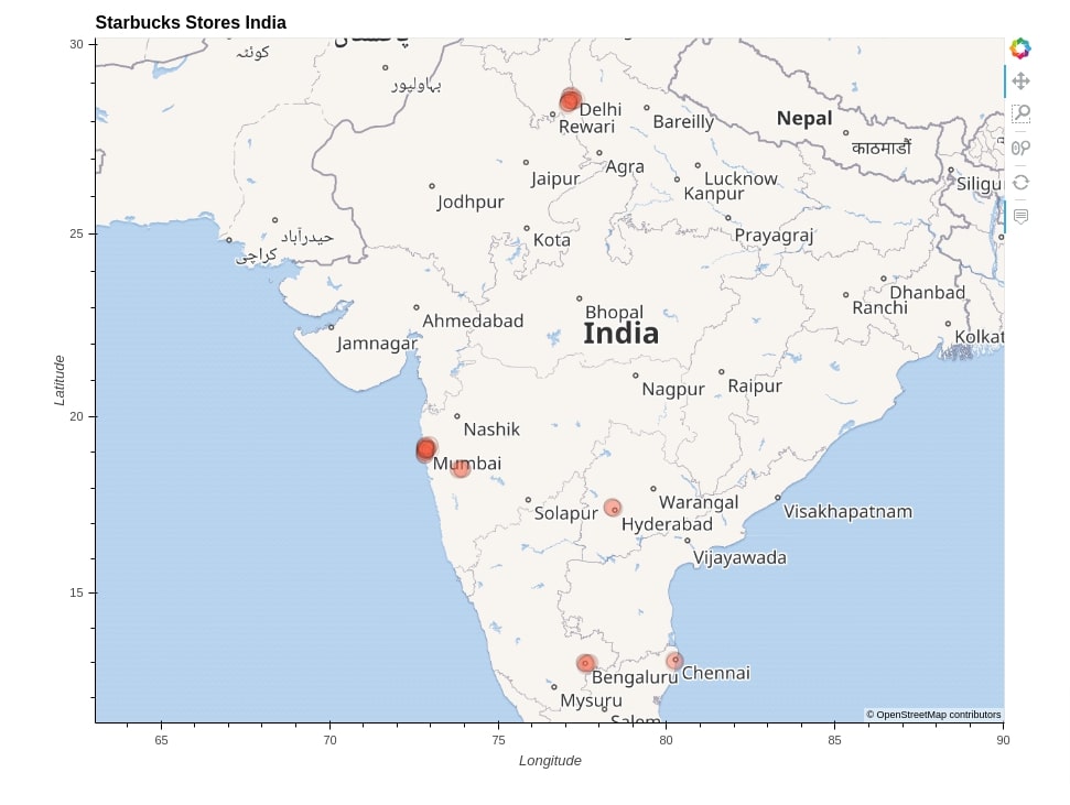 Geoviews - Scatter & Bubble Maps