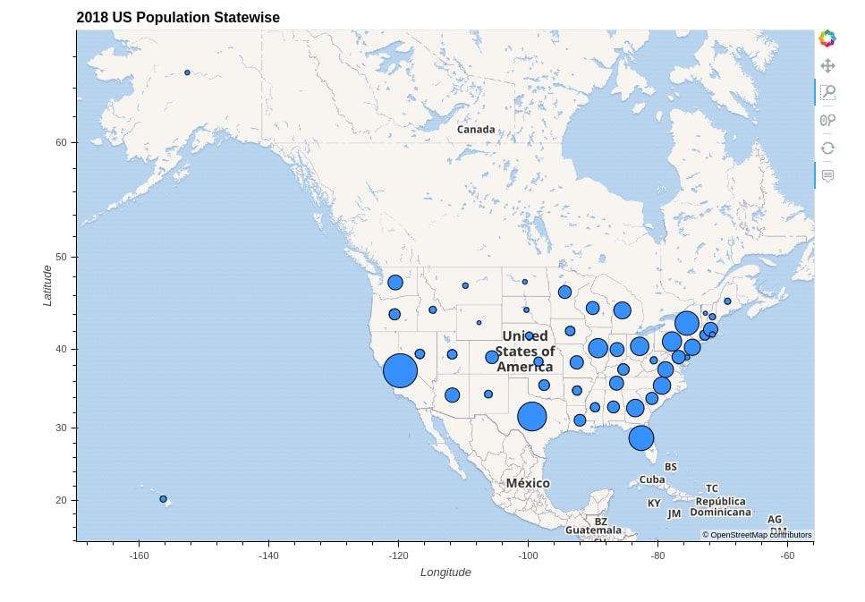 Geoviews - Scatter & Bubble Maps [Python]