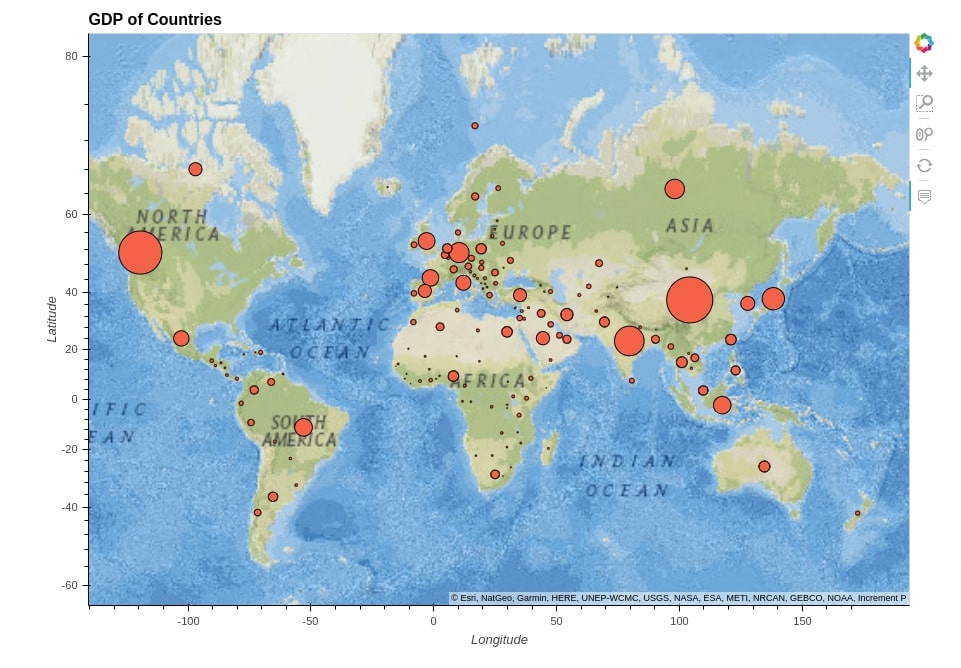 Geoviews - Scatter & Bubble Maps