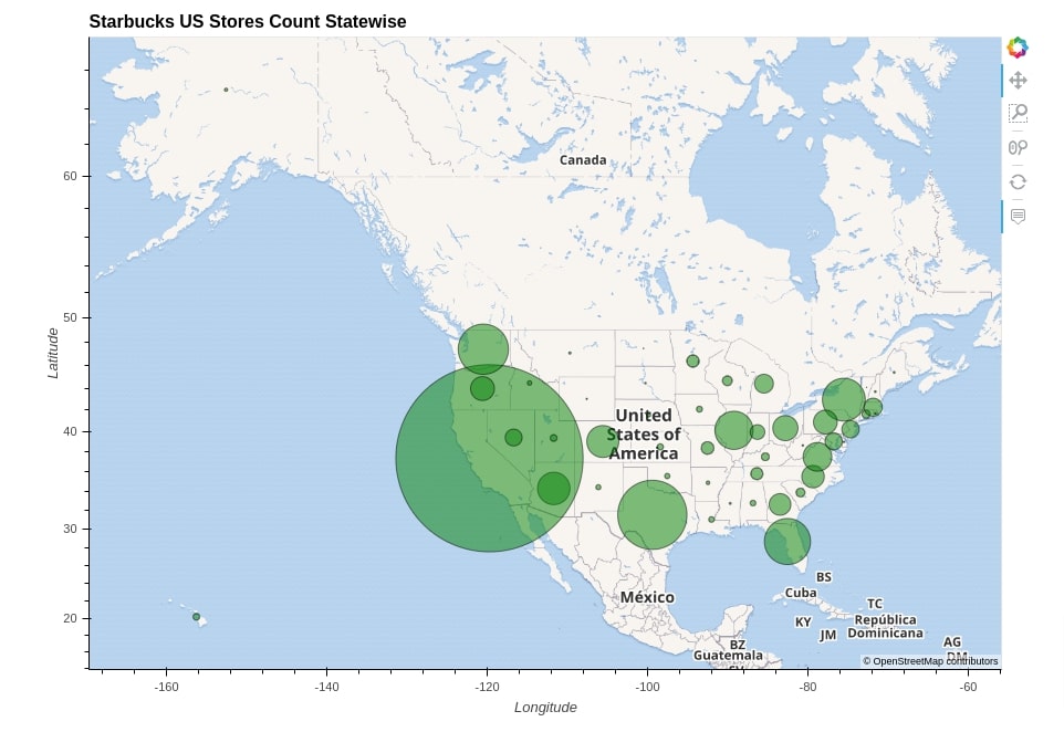 Geoviews - Scatter & Bubble Maps