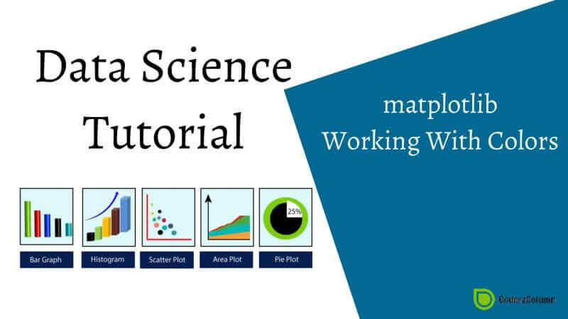 Matplotlib Working With Colors