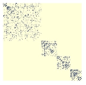 bipartite network analysis in r