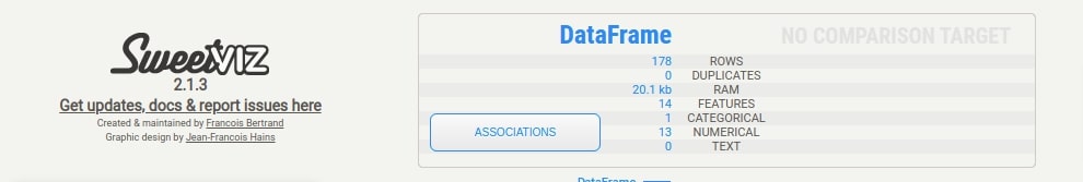 Sweetviz : Automate Exploratory Data Analysis (EDA)