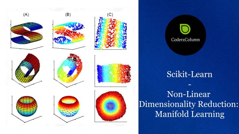 Scikit-Learn - Non-Linear Dimensionality Reduction: Manifold Learning