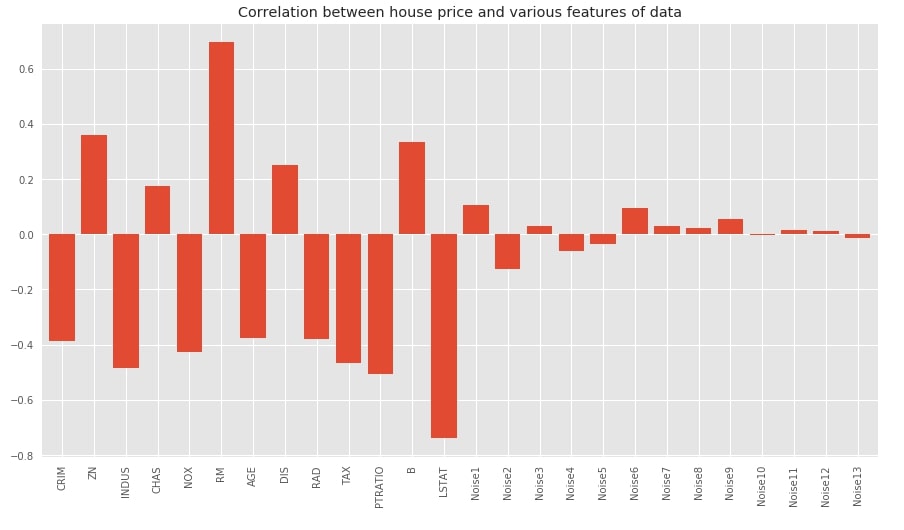 Scikit-Learn - Feature Selection