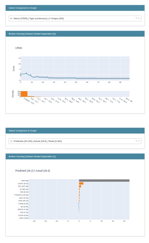 interpret-ml - Explain Machine Learning Models And Their Predictions