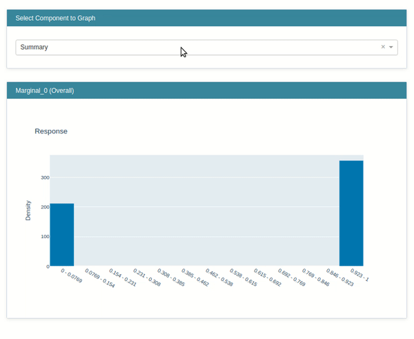 interpret-ml - Explain Machine Learning Models And Their Predictions
