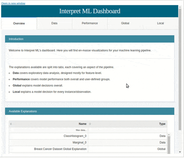 interpret-ml - Explain Machine Learning Models And Their Predictions