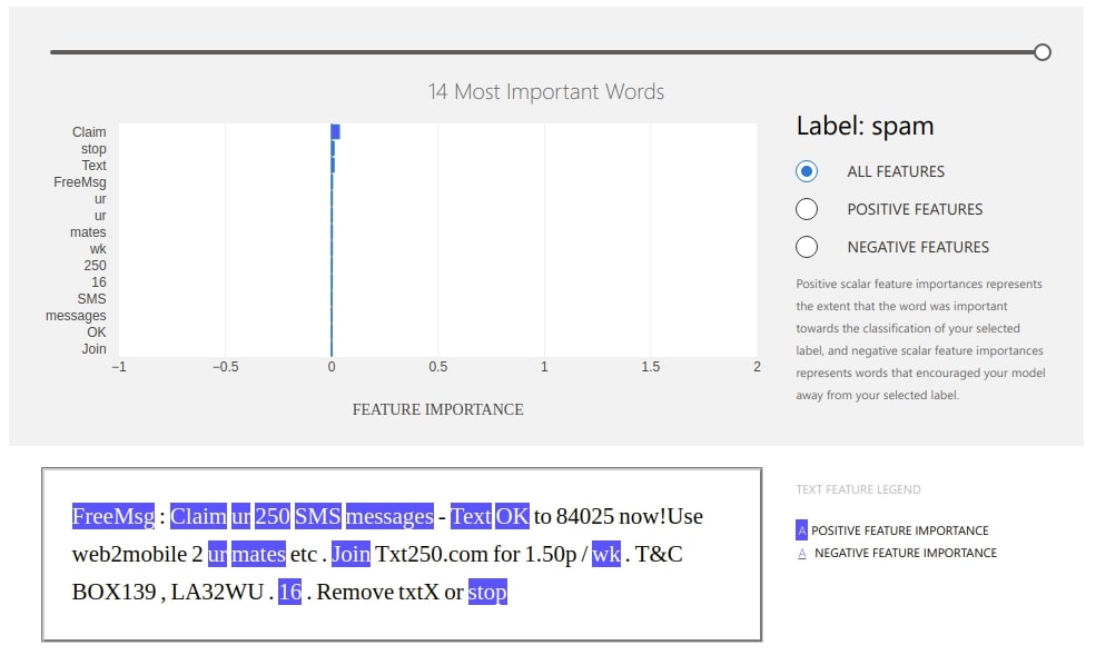 interpret-text - Interpret NLP Models and Their Predictions