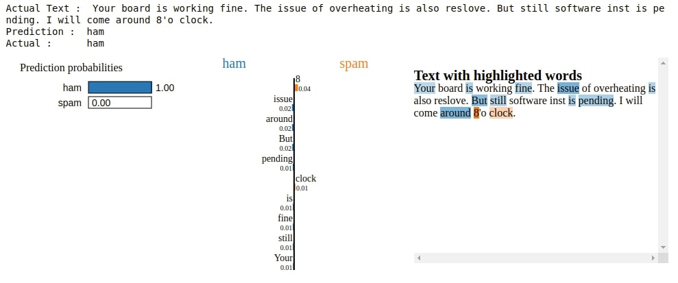 How to Use LIME to Understand sklearn Models Predictions?