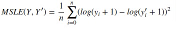 Scikit-Learn: Model Evaluation & Scoring Matrices