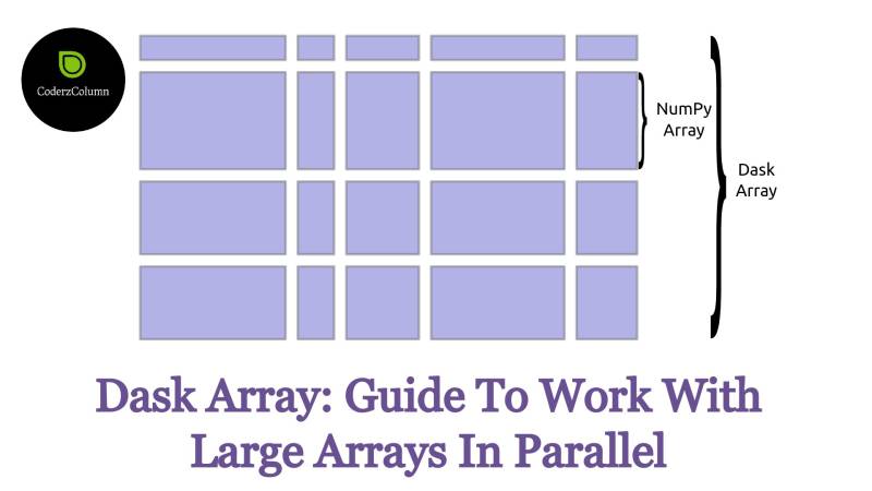 Dask Array: Guide to Work with Large Arrays in Parallel [Python]