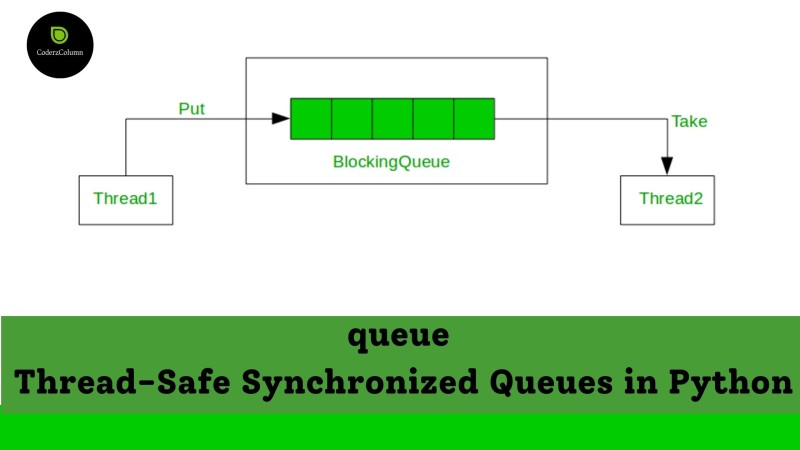 Queue - Thread-Safe Synchronized Queues In Python