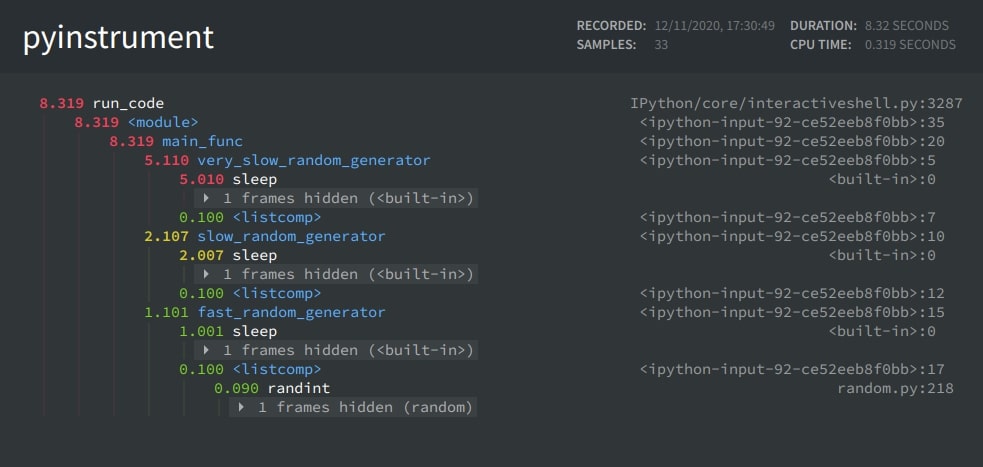 Pyinstrument - Statistical Profiler for Python Code