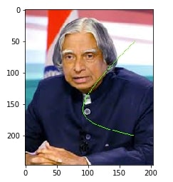 How to Draw Shapes on Images using Scikit-Image [Python]?