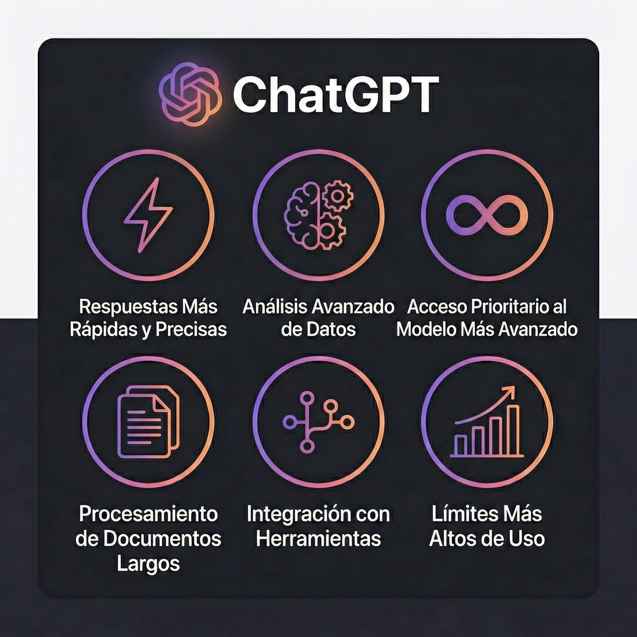 ChatGPT Plus