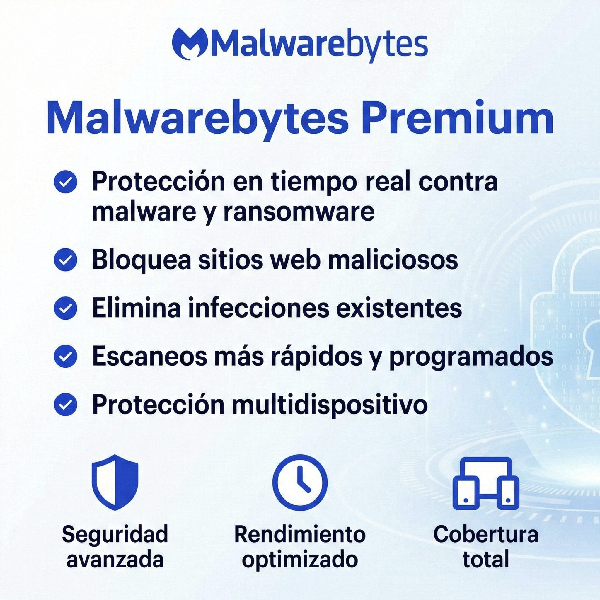 Malwarebytes Premium