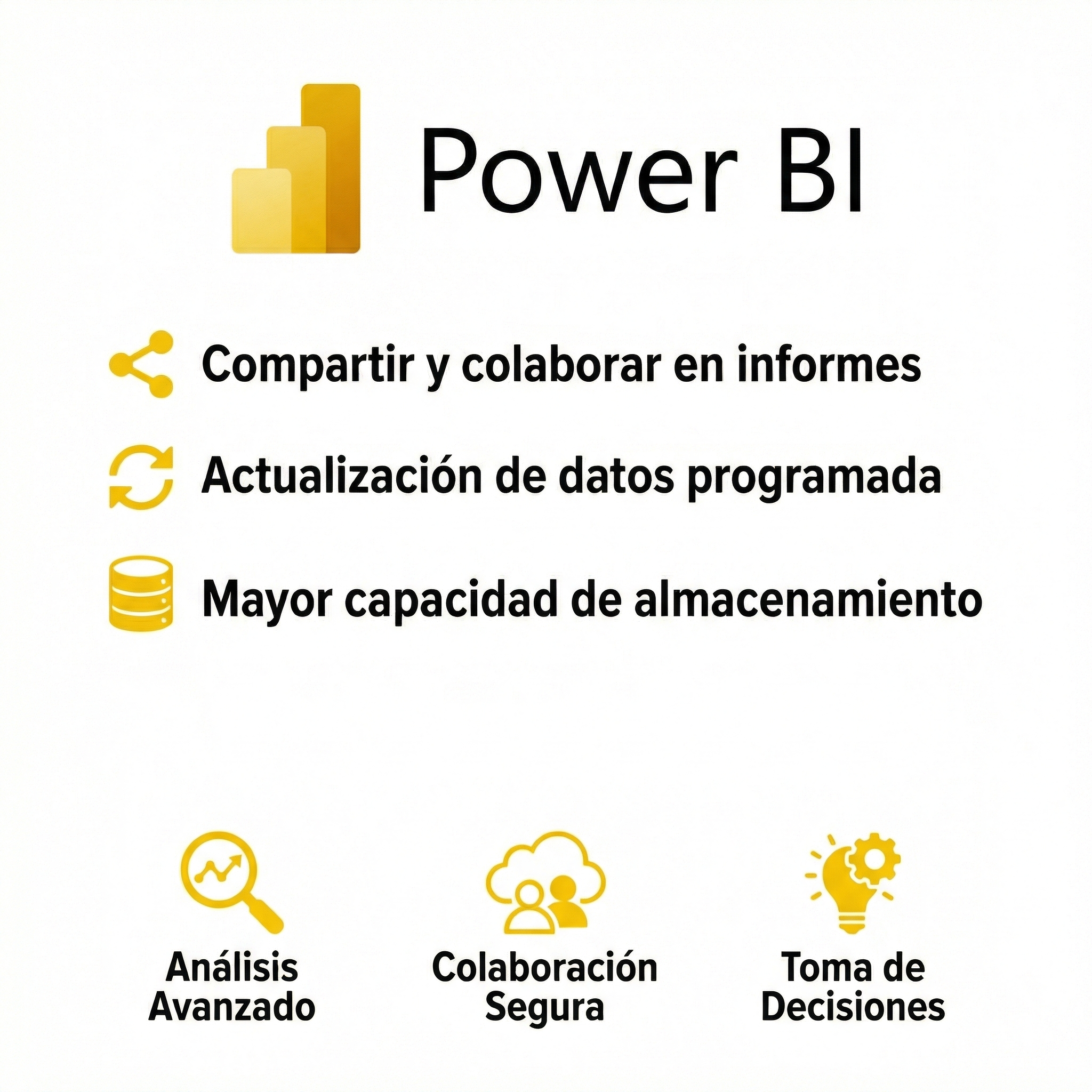 Microsoft Power BI