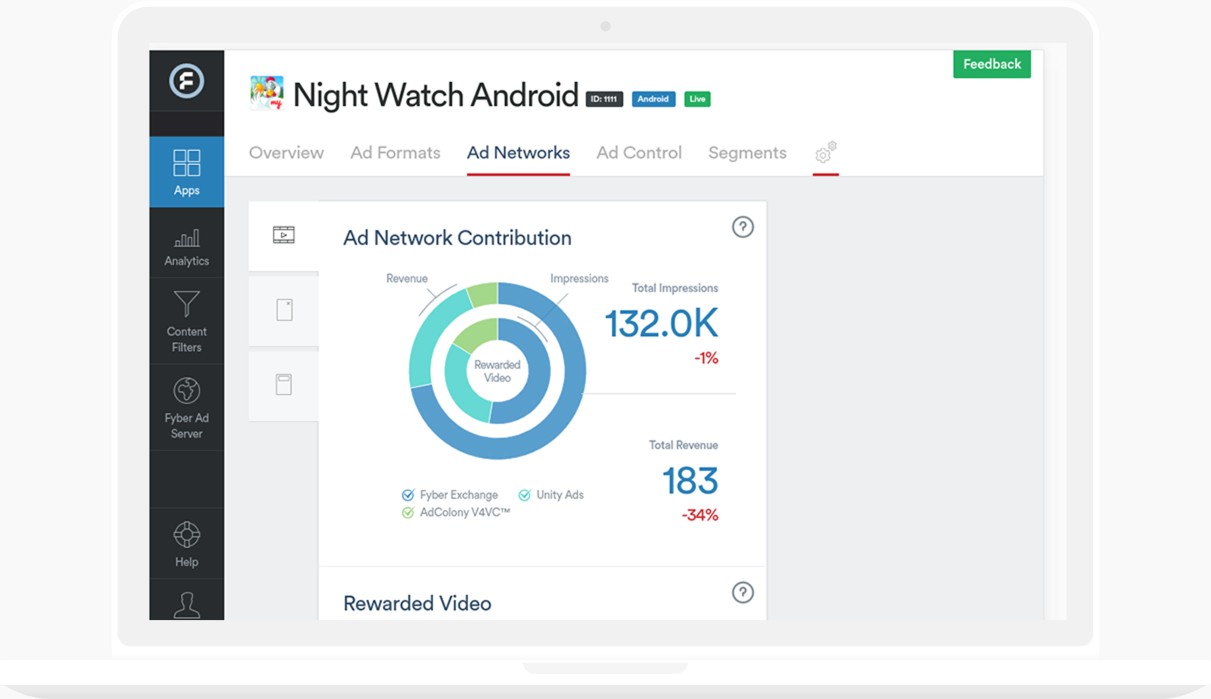 codete case study fyber2