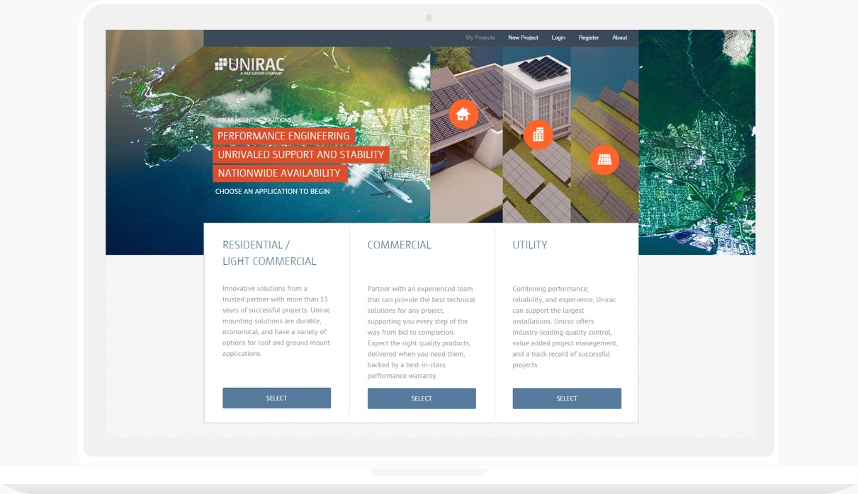 codete case study unirac2