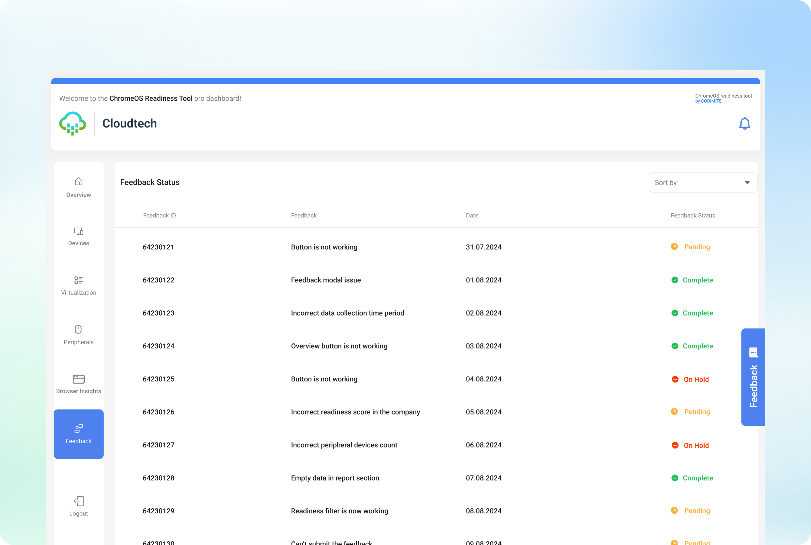 User feedback dashboard preview