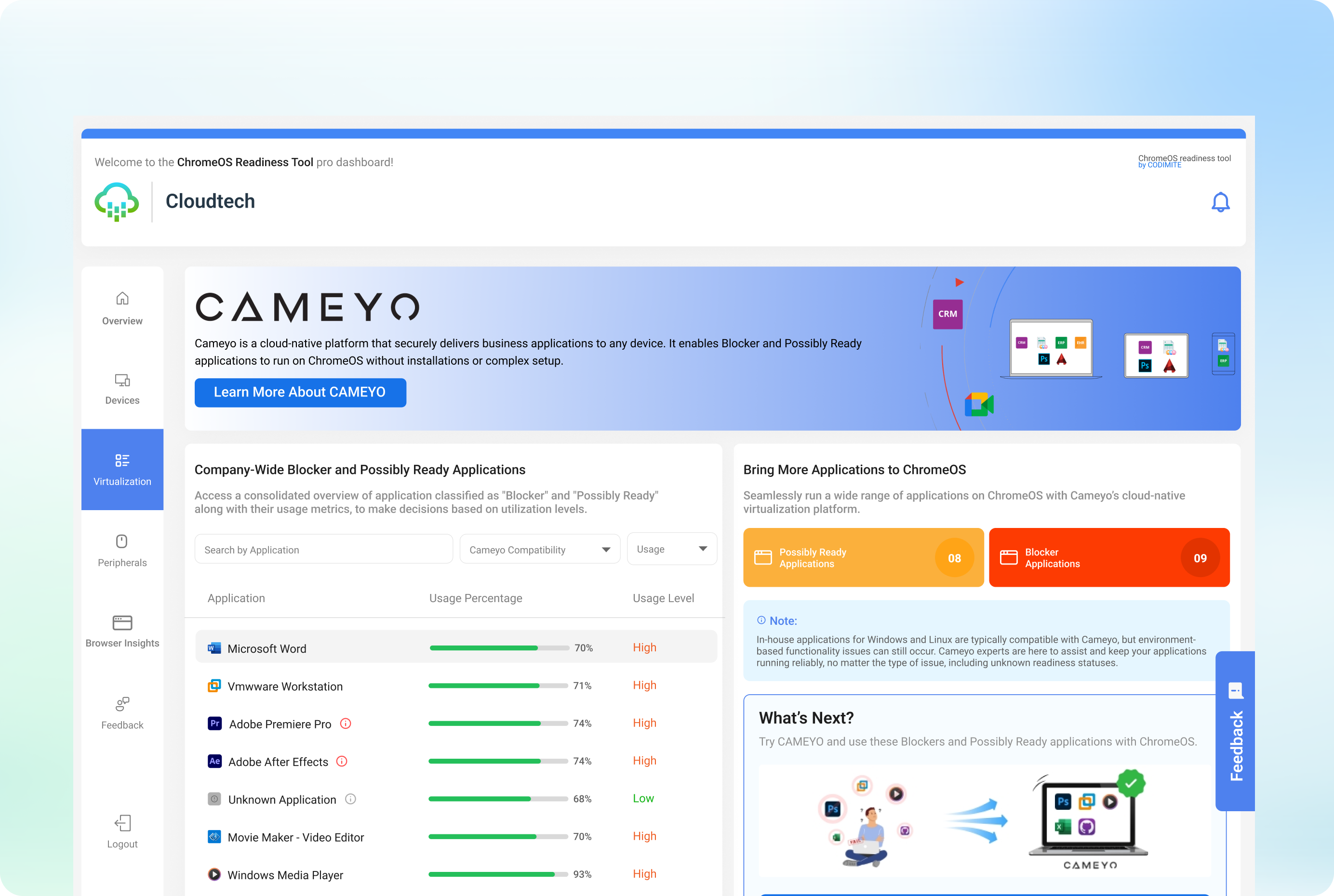 Virtualization analysis preview