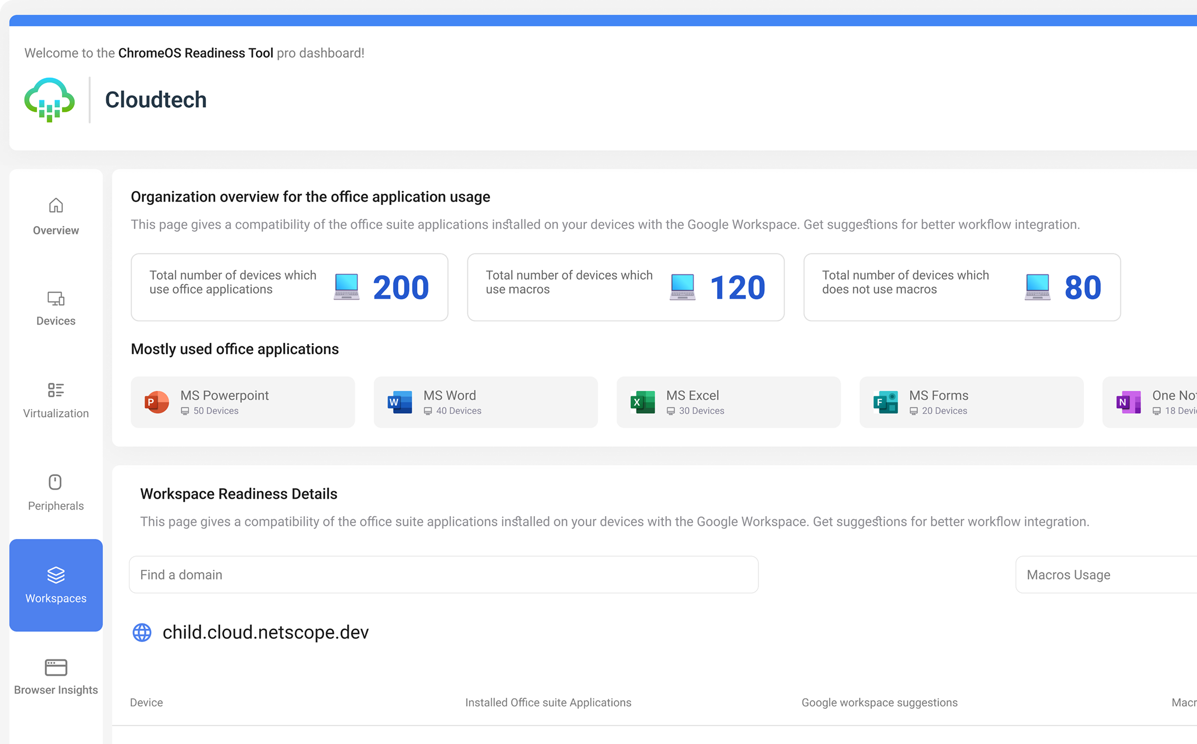 Workspace Readiness preview