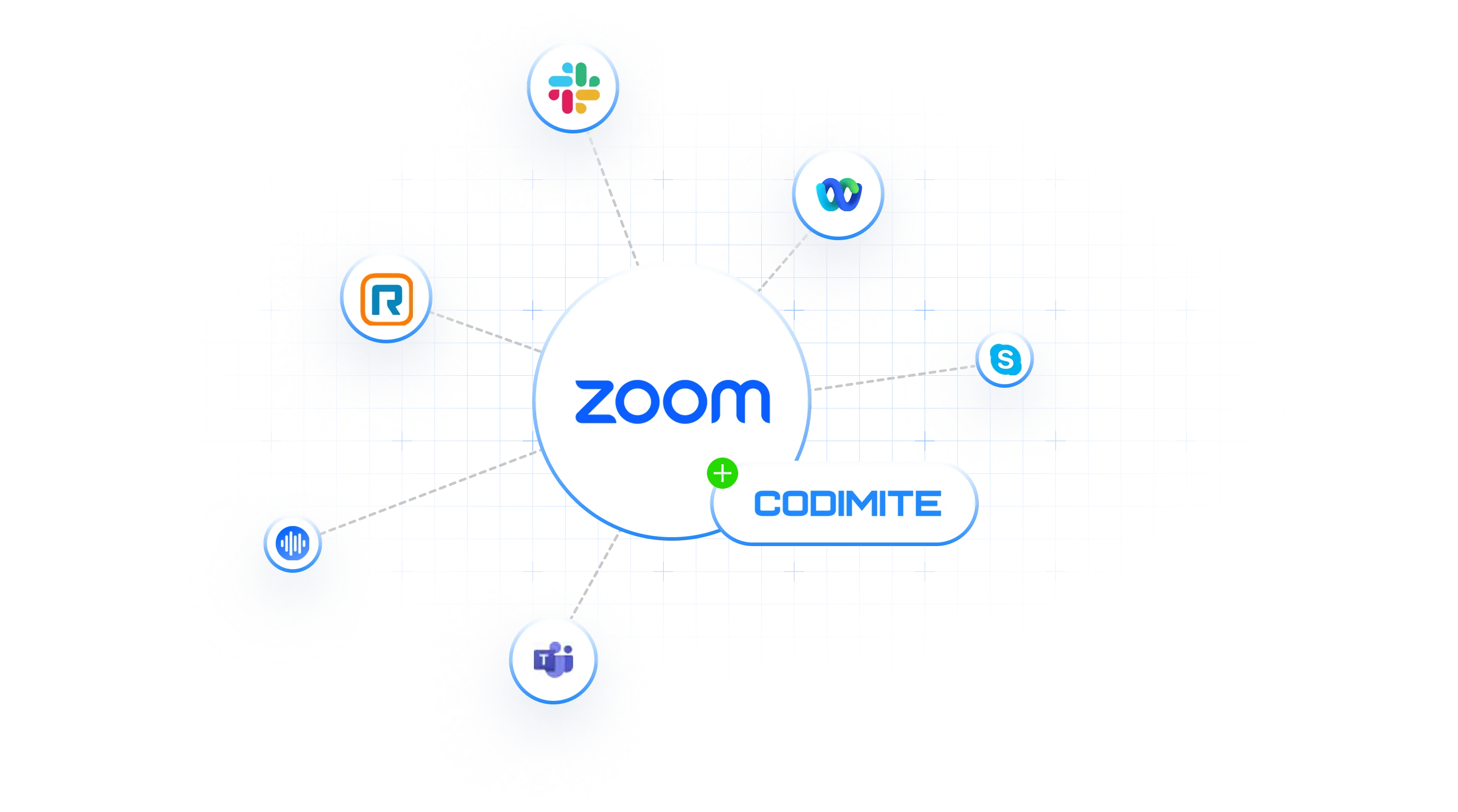 Zoom services platform overview