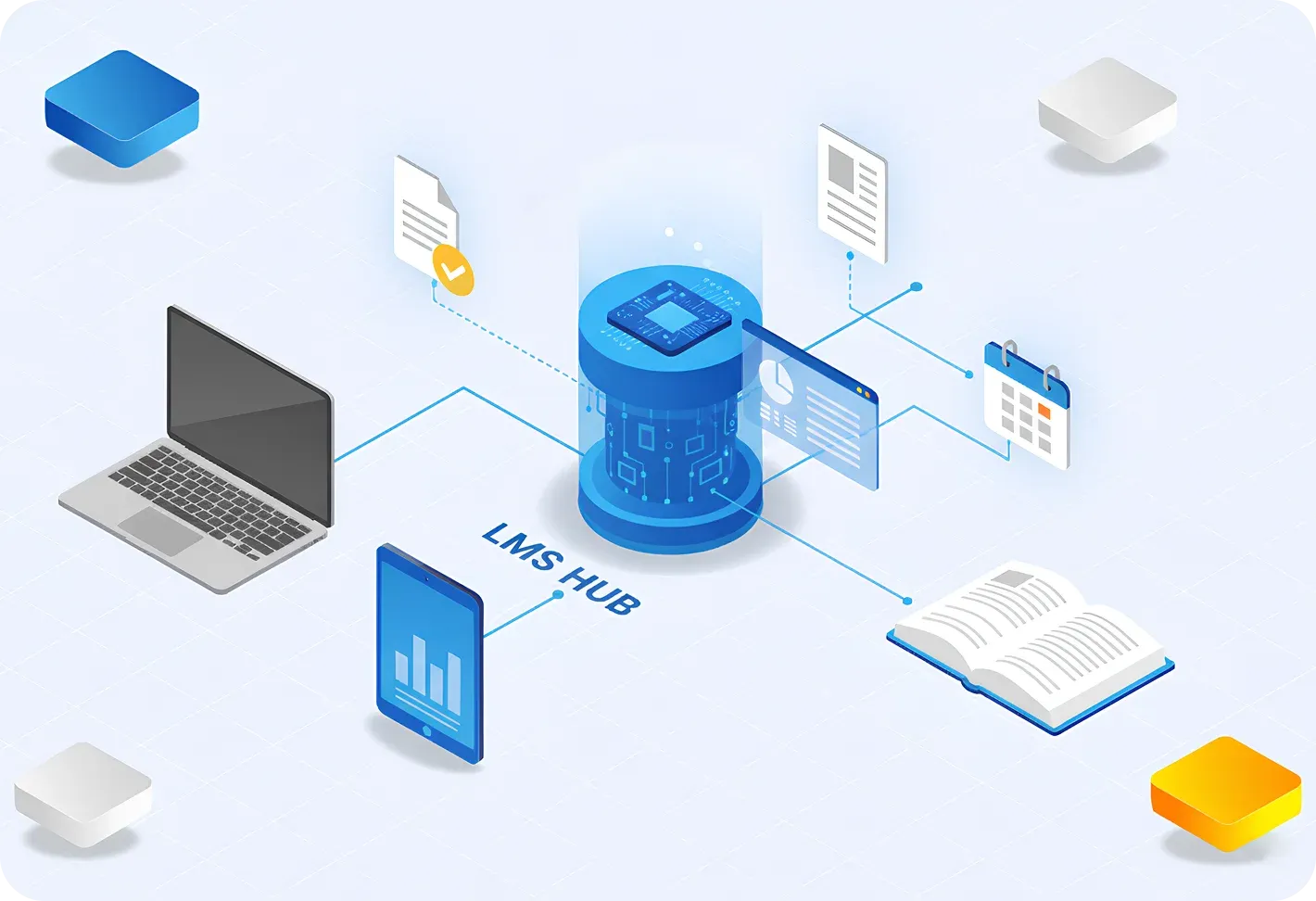 LMS Integration