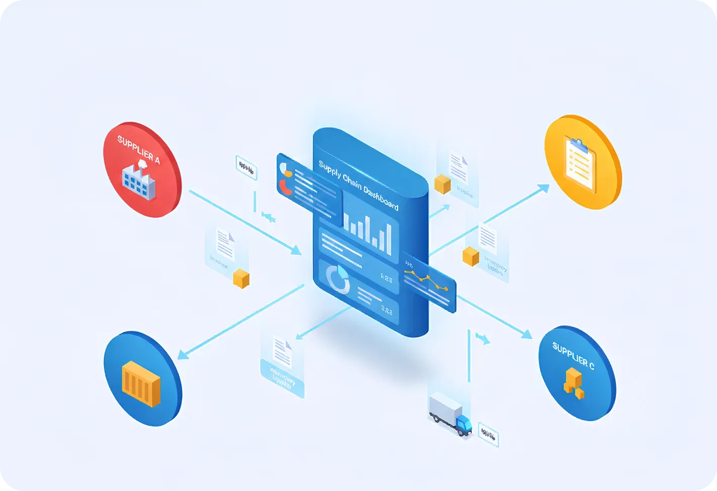 Supplier Sync