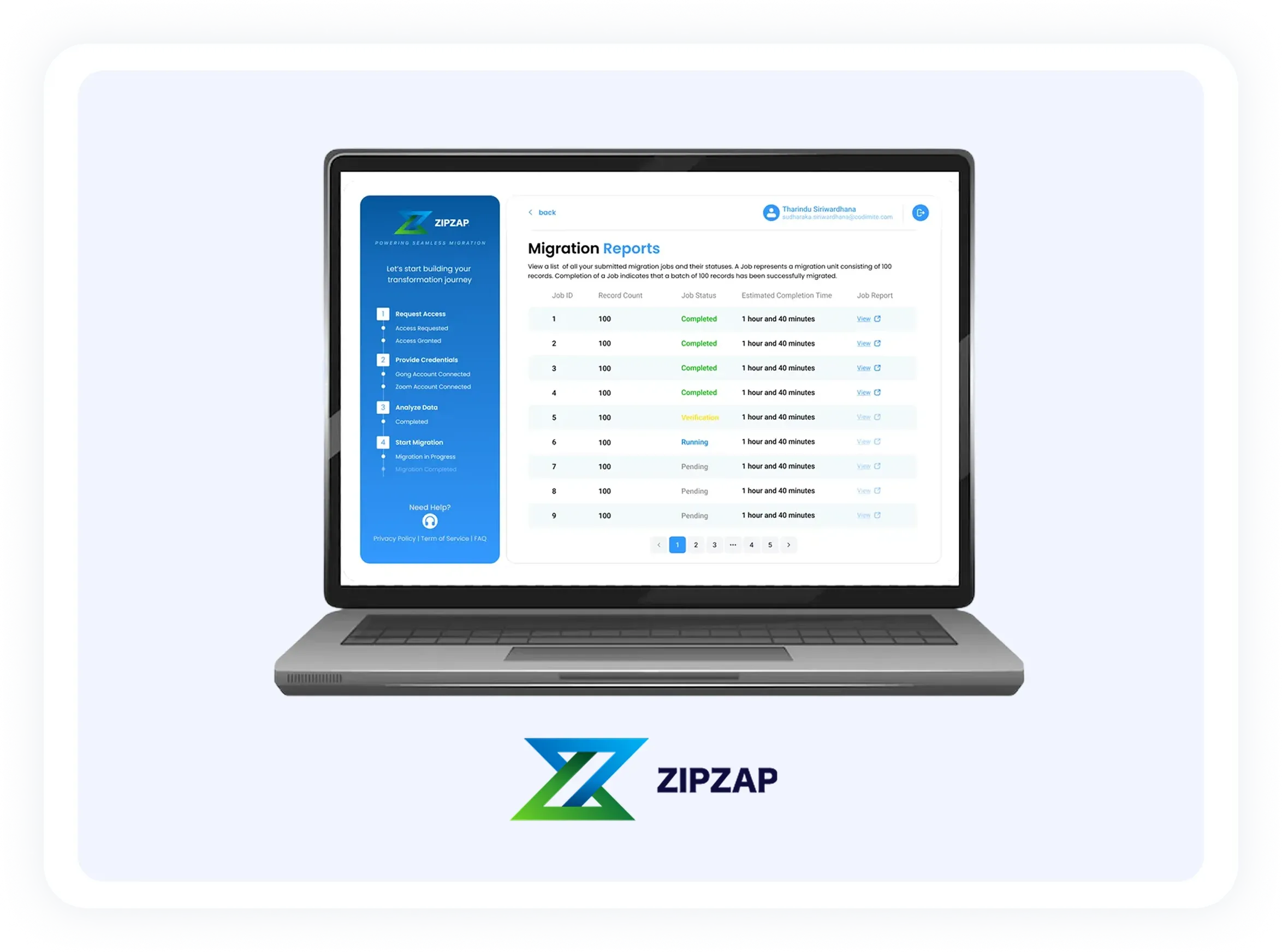Zoom Revenue Accelerator (ZRA) Expertise