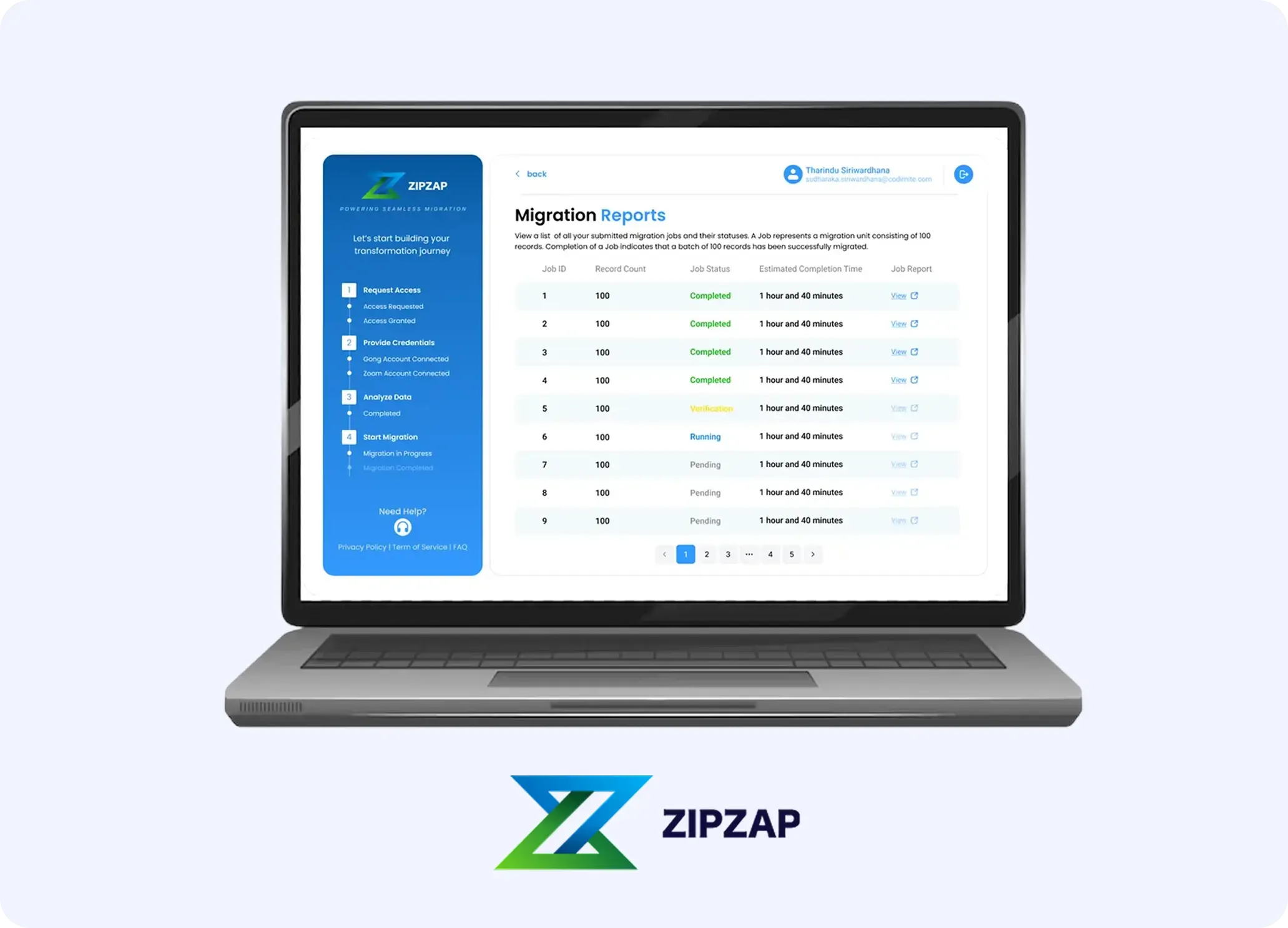 Zoom Integration Services