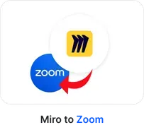 Miro to Zoom