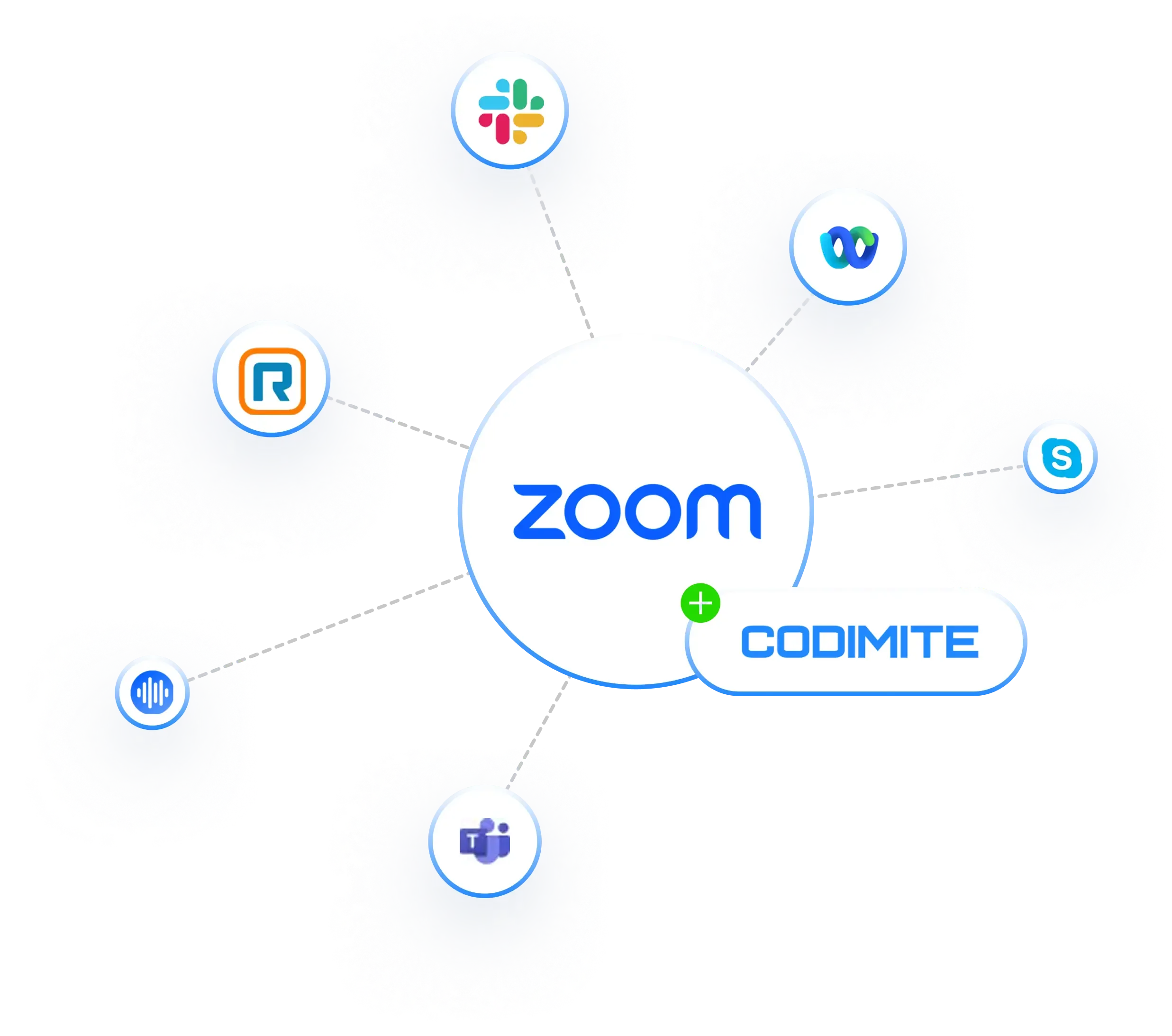 Enterprise Zoom Professional Services & Solutions