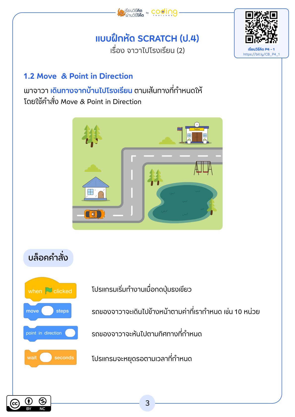 Scratch ป. 4 ตอน จาวาไปโรงเรียน - เรียนวิธีคิด ผ่านวิธีโค้ด Scratch ป. 4 ตอน จาวาไปโรงเรียน - เรียนวิธีคิด ผ่านวิธีโค้ด