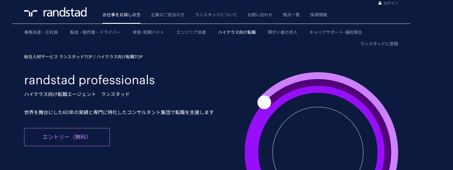 ランスタッド_ハイクラス