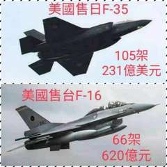 美國售日F-35
美國售台F-16
105架
231億美元
66架
620億元
