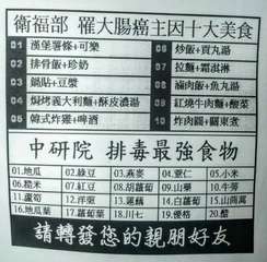 衛福部 罹大腸癌主因十大美食
01 漢堡薯條+可樂
32 排骨飯+珍奶
06 炒⋯⋯