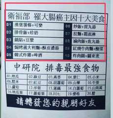 衛福部 罹大腸癌主因十大美食
01 漢堡薯條+可樂
06 炒飯+貢丸湯
07 拉⋯⋯