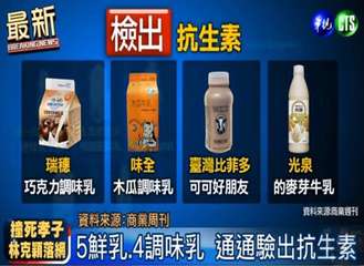 最新
BREAKING NEWS
檢出 抗生素
瑞穗
味全
巧克力調味乳木瓜調味⋯⋯