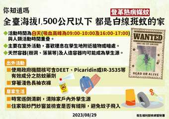 你知道嗎
登革熱病媒蚊
全臺海拔1,500公尺以下都是白線斑蚊的家
◆活動時間為⋯⋯