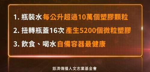 1. 瓶裝水每公升超過10萬個塑膠顆粒
2.扭轉瓶蓋16次產生5200個微粒塑膠⋯⋯